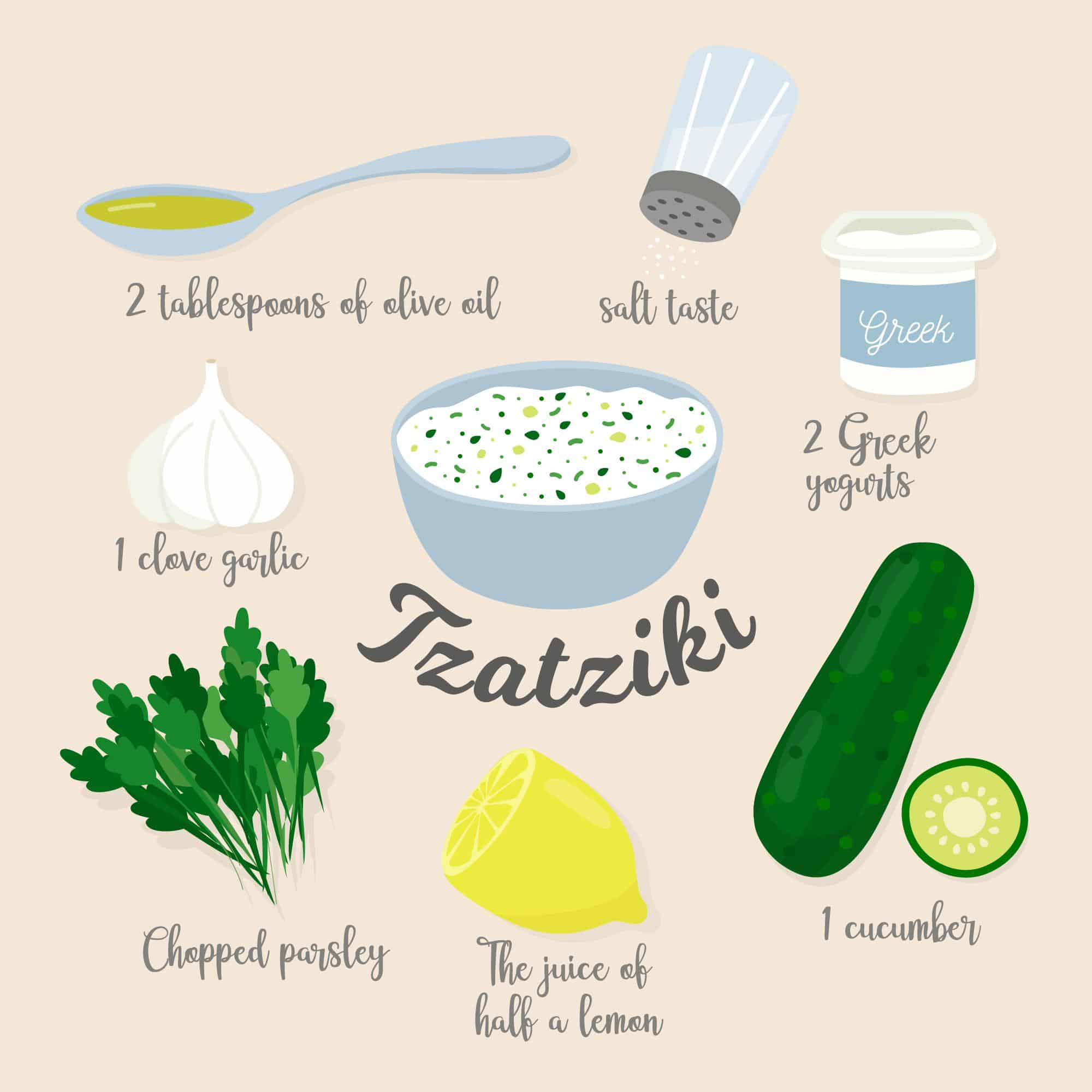 tzatziki recipe